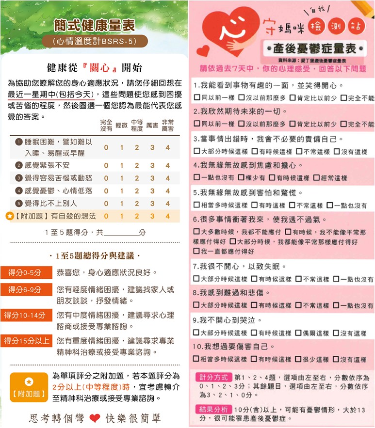 孕媽咪自我檢測，遠離產前產後憂鬱