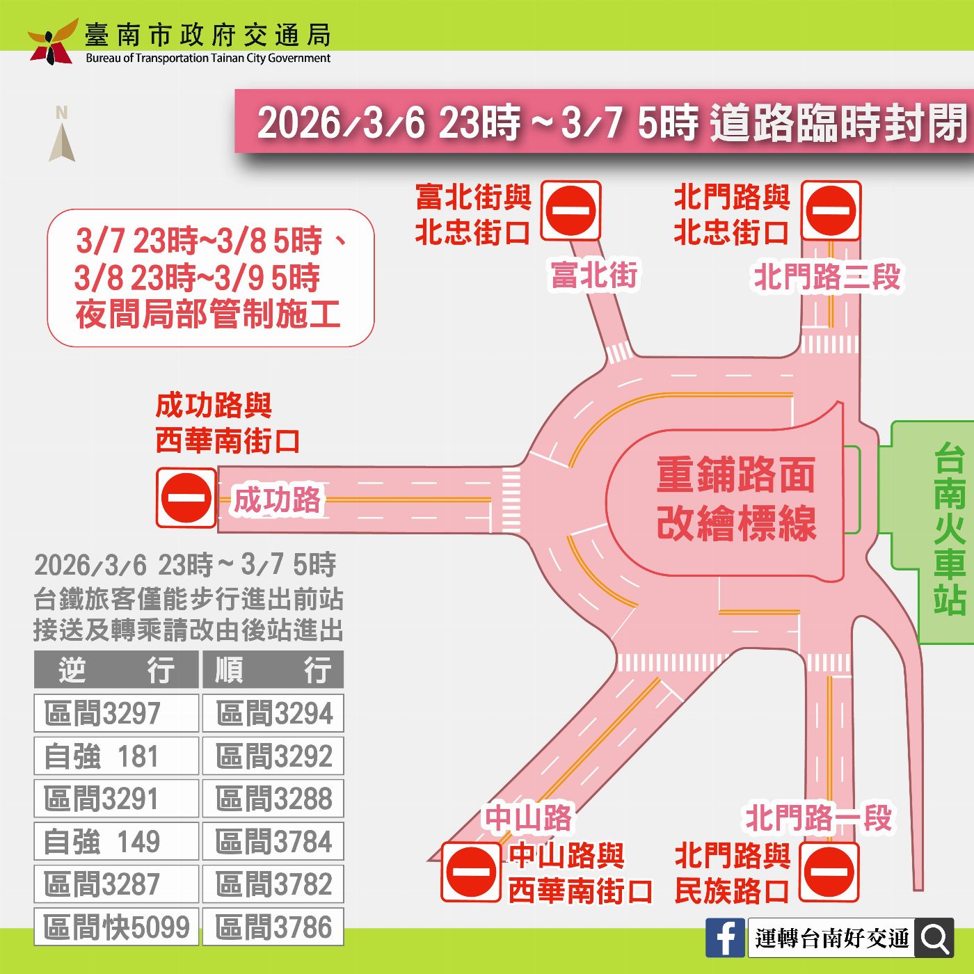 臺南火車站前廣場改造第二階段交維調整行車動線 3/6深夜道路臨時封閉施工