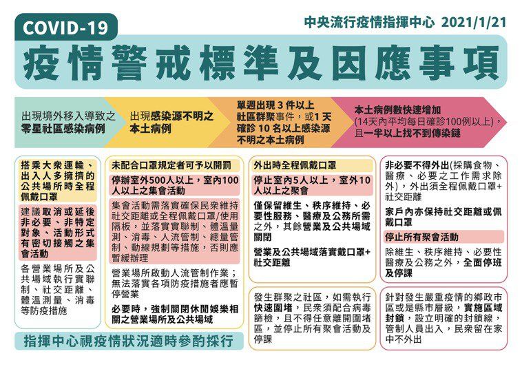 新春特展「家的記憶」 親子共同玩味家的溫馨
