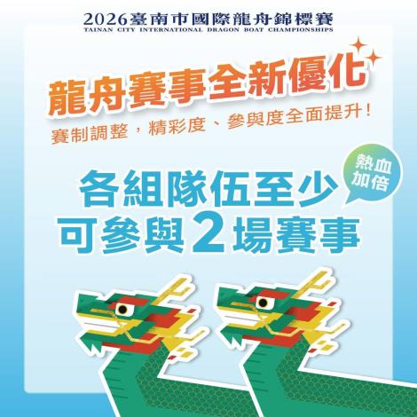 提升競賽精彩度  告別一戰定勝負 2026臺南市國際龍舟錦標賽全面優化賽制