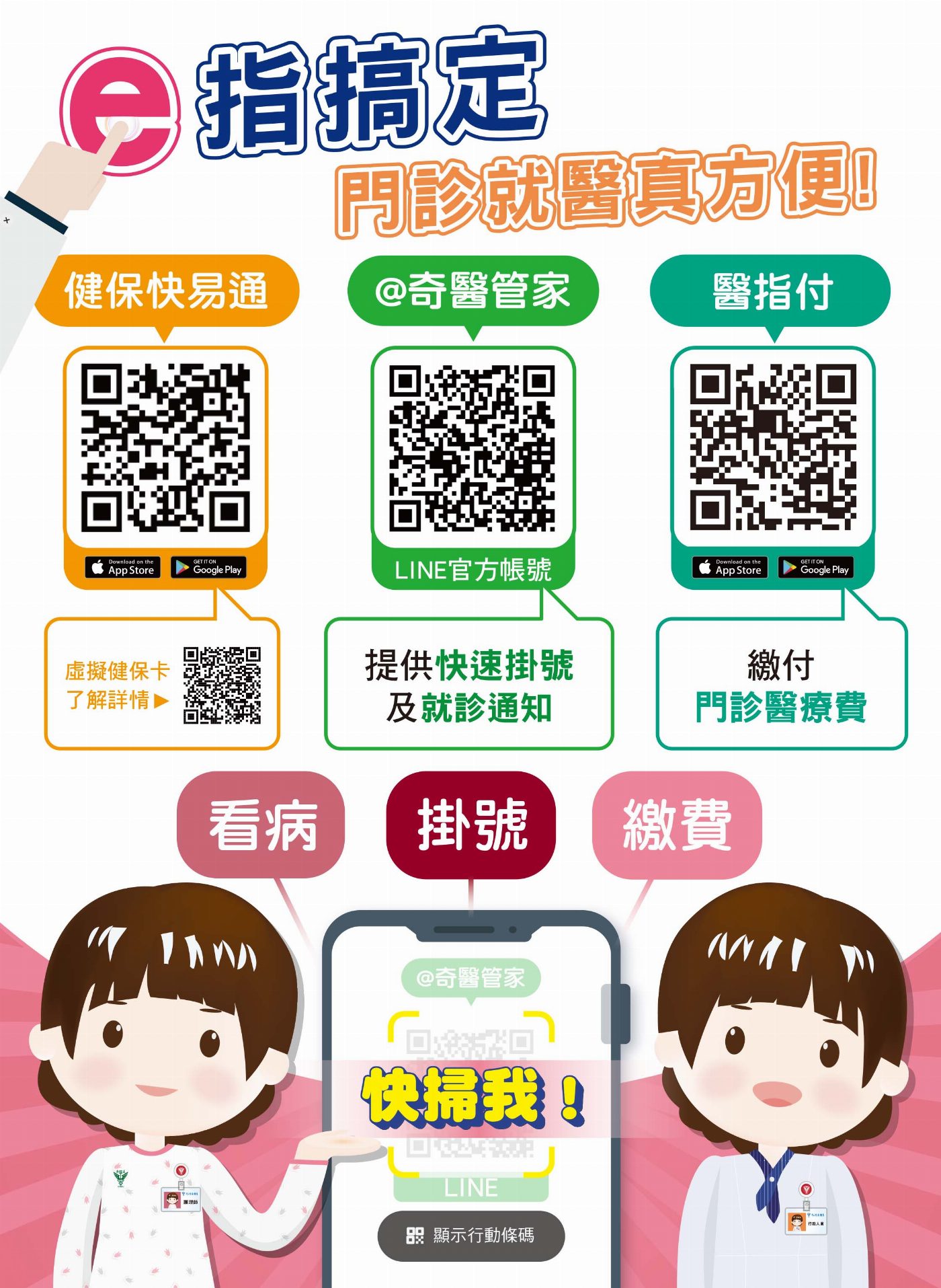 E化科技創雙贏，虛擬健保We Coming 奇美醫療體系雲嘉南率先全科門診實施「虛擬健保卡」