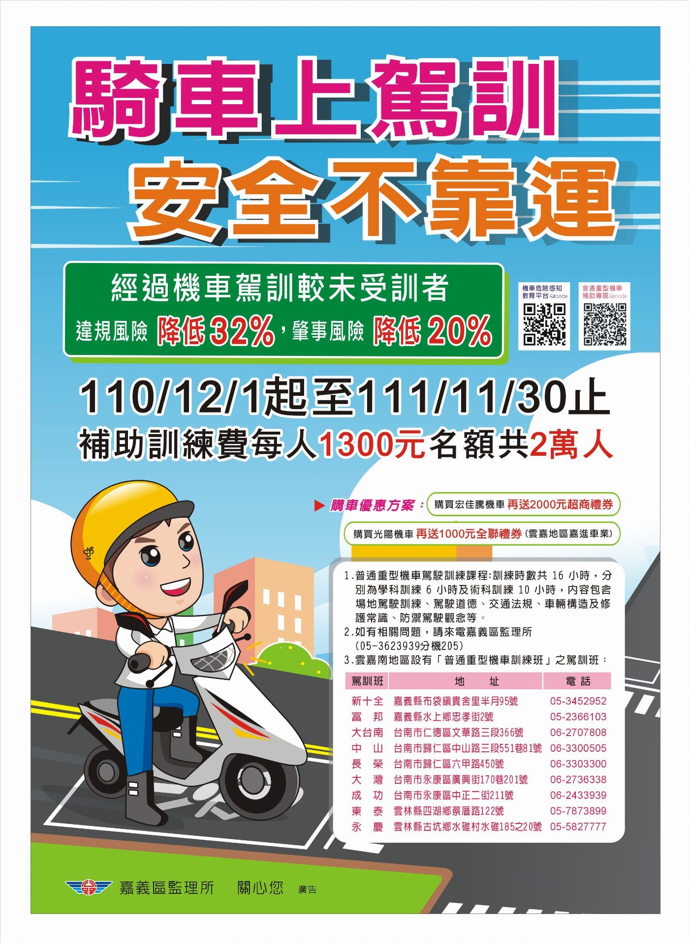 騎車上駕訓 安全不靠運