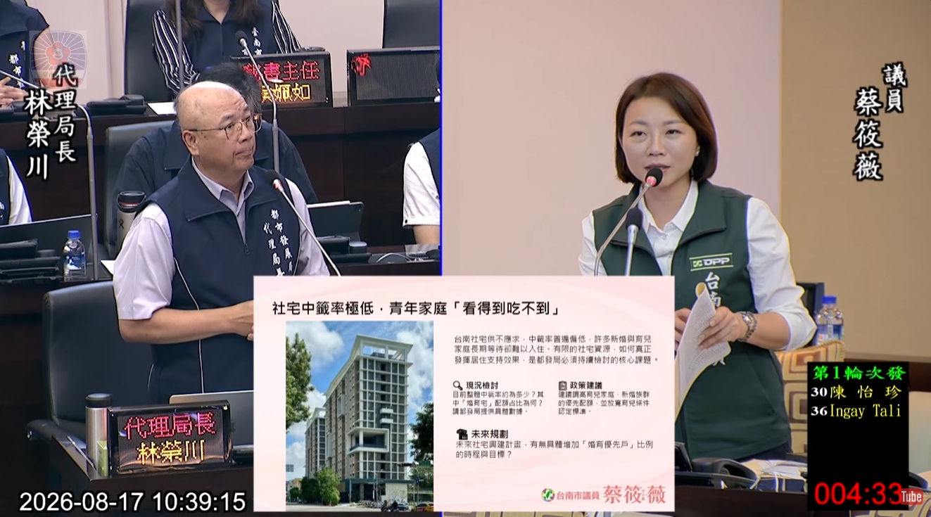顧青年居住、護勞動權益！市議員蔡筱薇促市府調高婚育社宅配額、強化移工管理與反霸凌機制