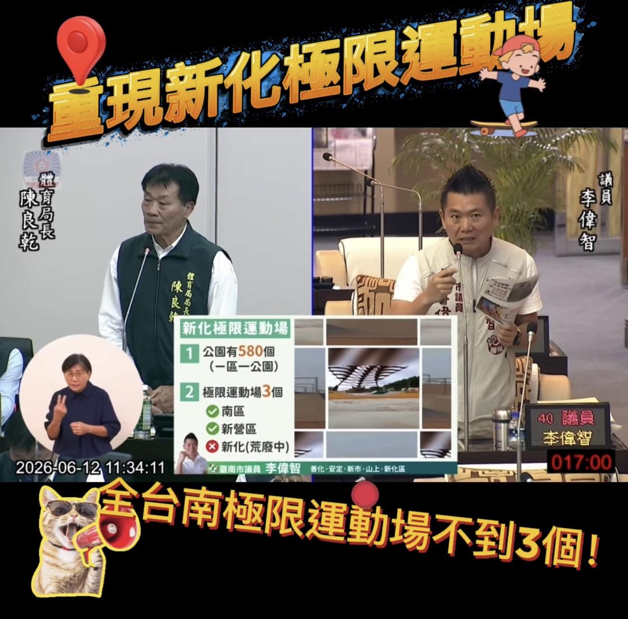 新化極限運動場荒廢多年 李偉智議員要求市府儘速修繕重啟
