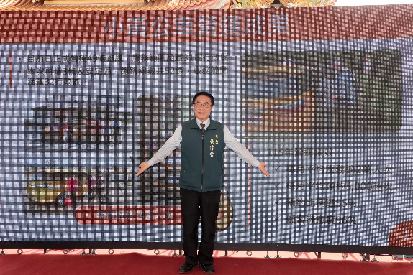 台南市長黃偉哲宣布3條小黃公車路線正式上線 跨區連結偏鄉社區