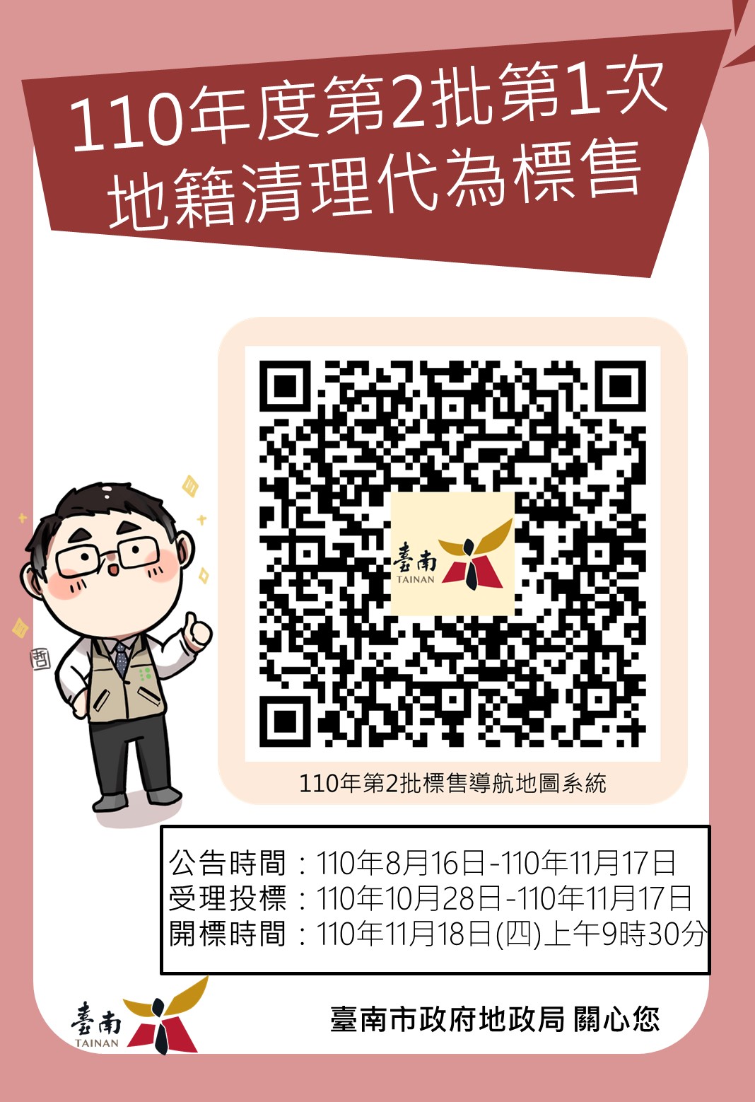 臺南市今年第2批地籍清理土地代為標售，建地標數逾7成5，黃偉哲歡迎大家踴躍投標