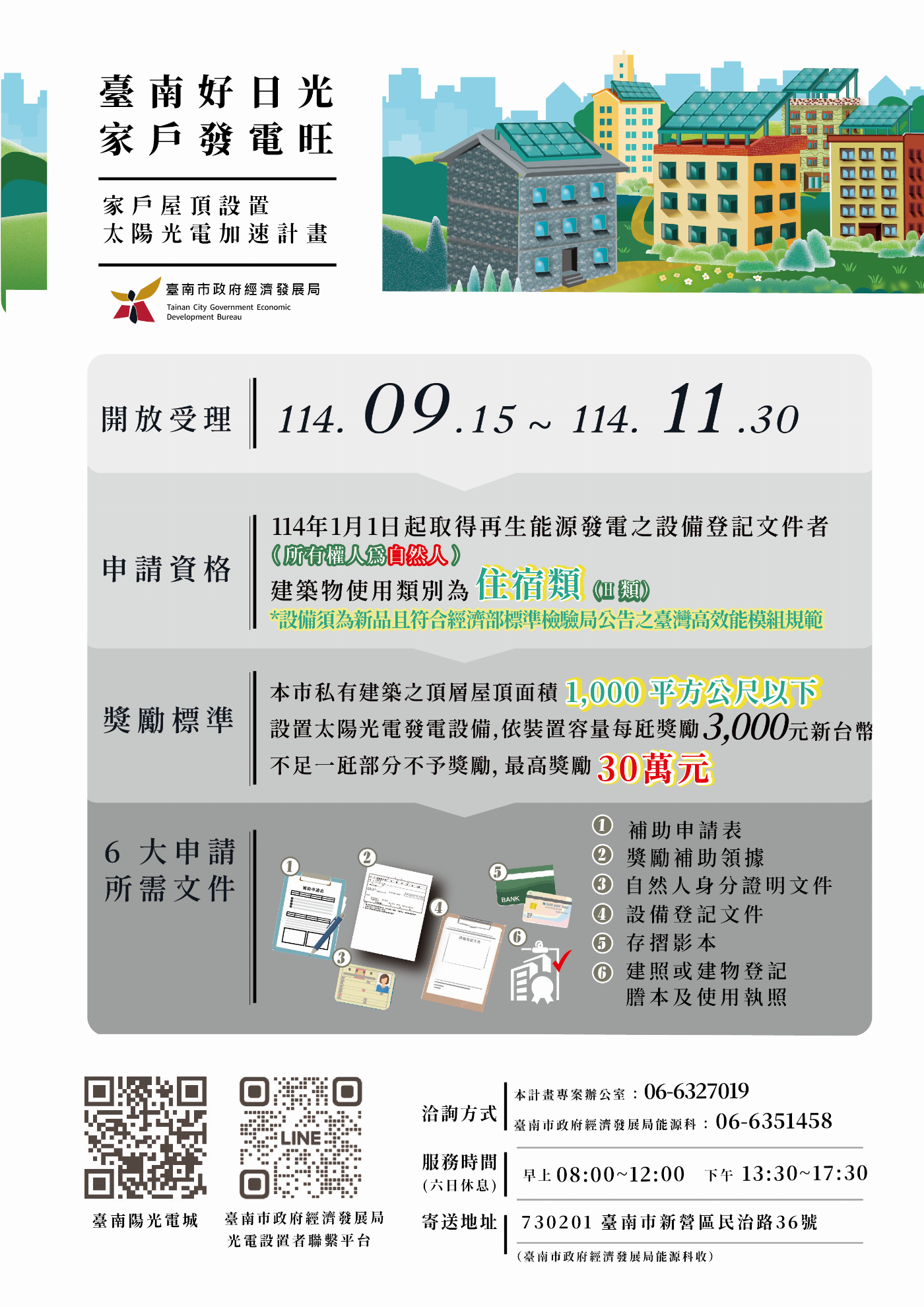 臺南市「家戶屋頂設置太陽光電加速計畫」補助經費仍充裕，歡迎民眾踴躍申請