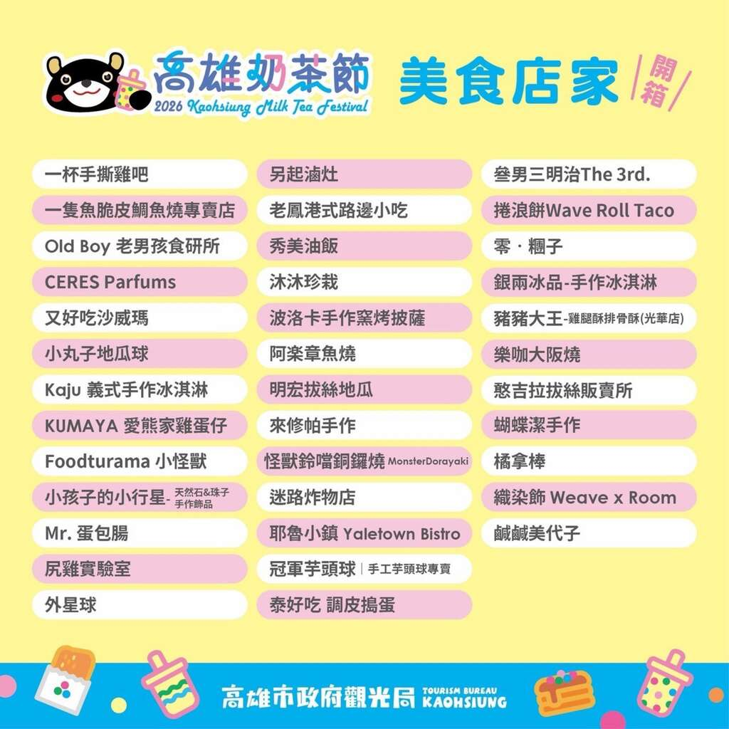 學童飲食失衡影響發育  統一集團千禧之愛基金會前進校園發送健康餐盒