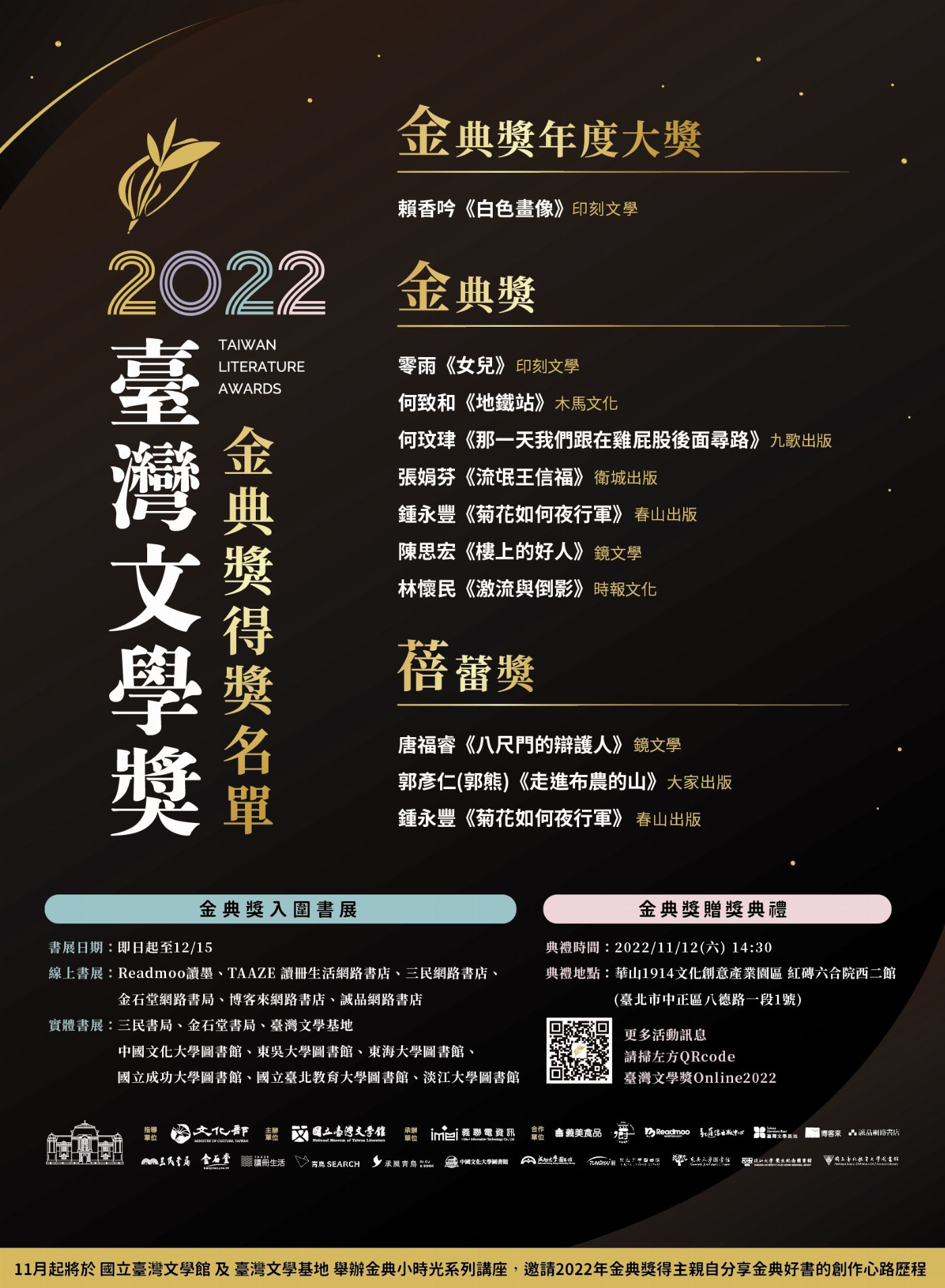 臺灣文學獎揭曉　賴香吟《白色畫像》榮獲金典年度大獎