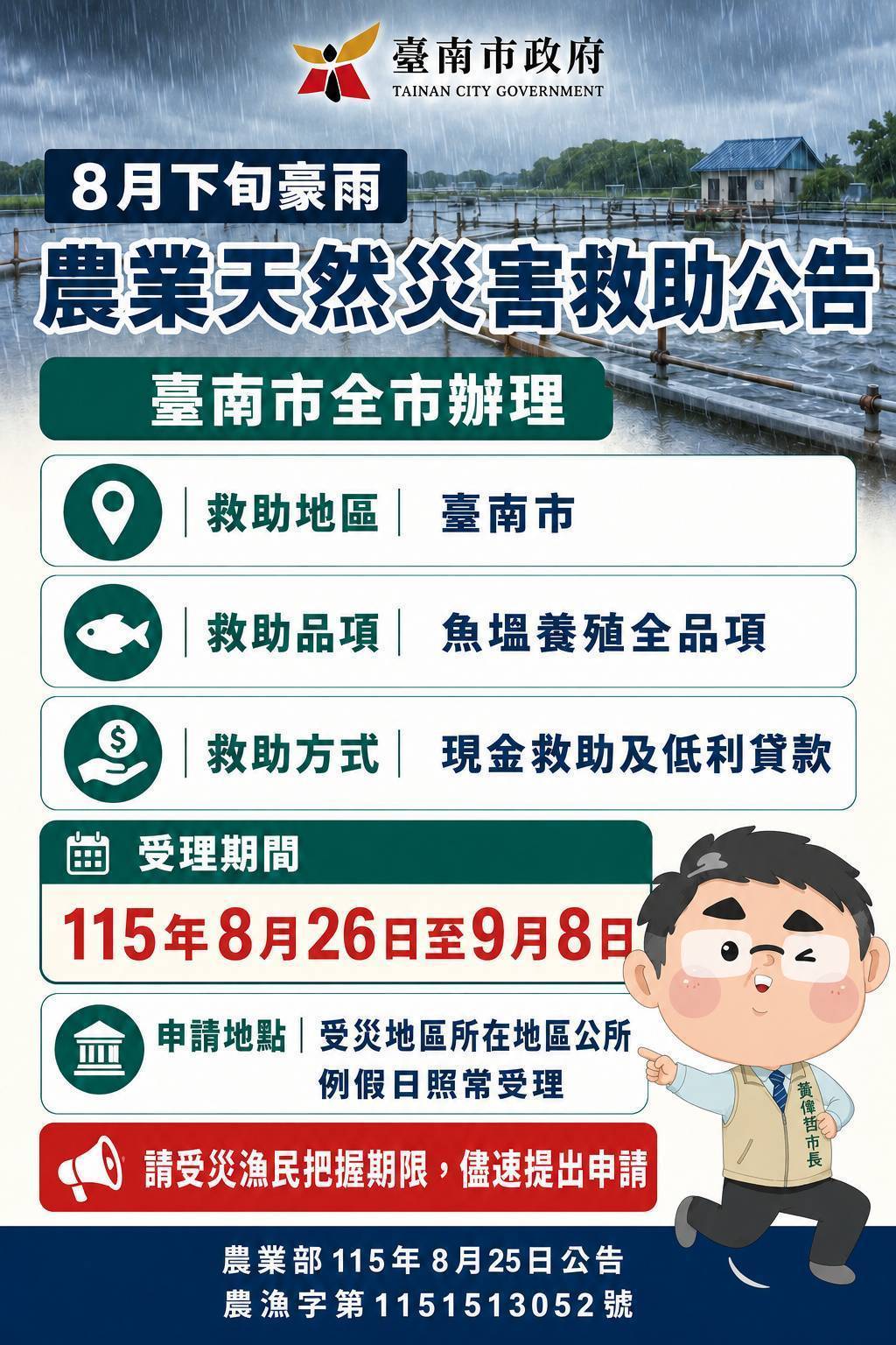 豪雨擴大養殖損失!臺南魚塭受災漁民緊急救助期限至9月8日