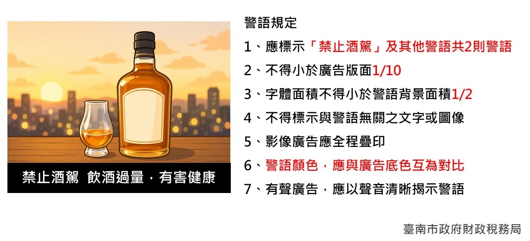 端午佳節歡聚飲酒應適量，酒品廣告促銷須依法標示警語