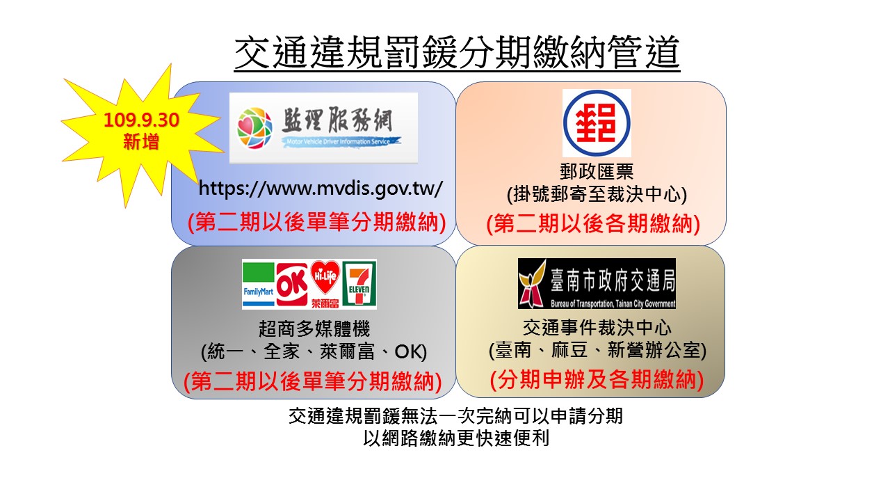 交通違規罰鍰單筆分期新增監理服務網繳納管道