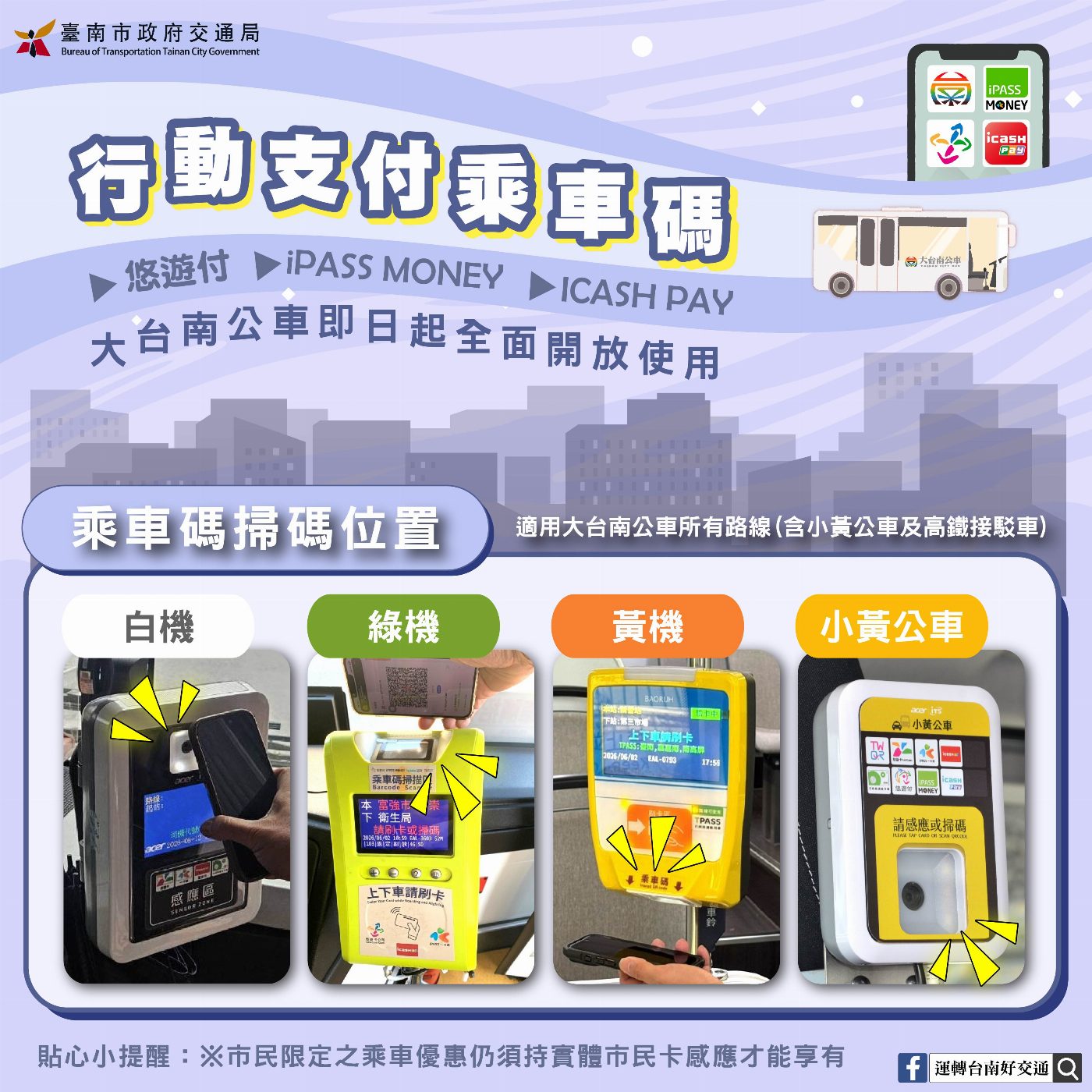 大台南公車即日起開放持交通乘車碼（QR Code）搭車 多元支付更便利
