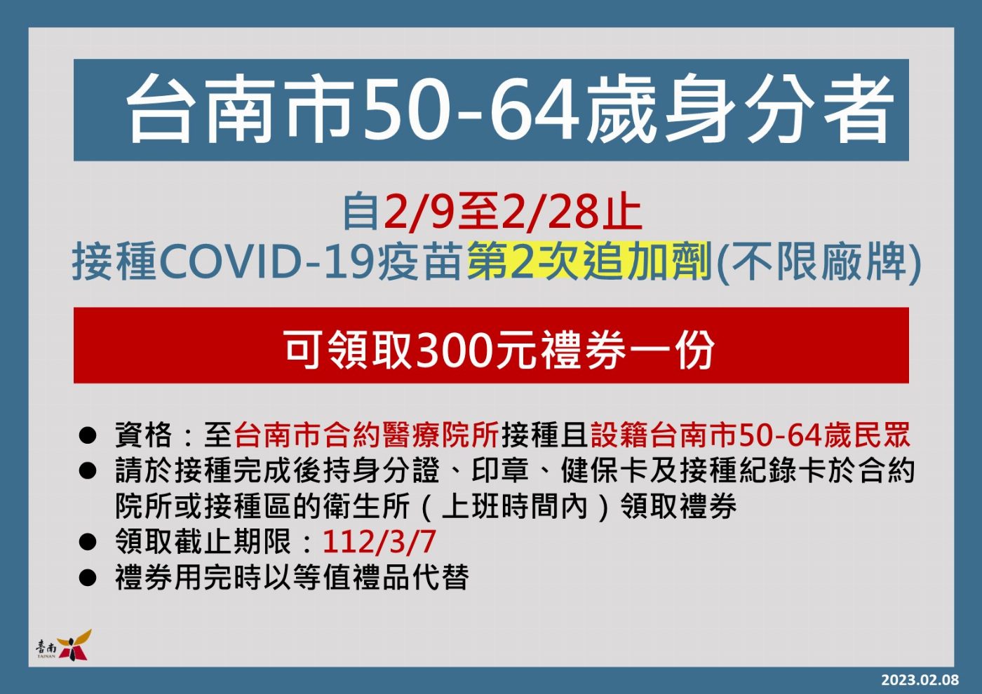 設籍台南65歲以上長者於2/9-2/28，至合約院所接種COVID-19疫苗，可領500元禮卷及2劑家用快篩；設籍本市50歲者可領300元禮券。