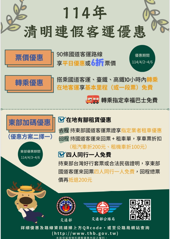 清明連假出遊、祭祖看過來，搭乘公共運輸優惠報你知