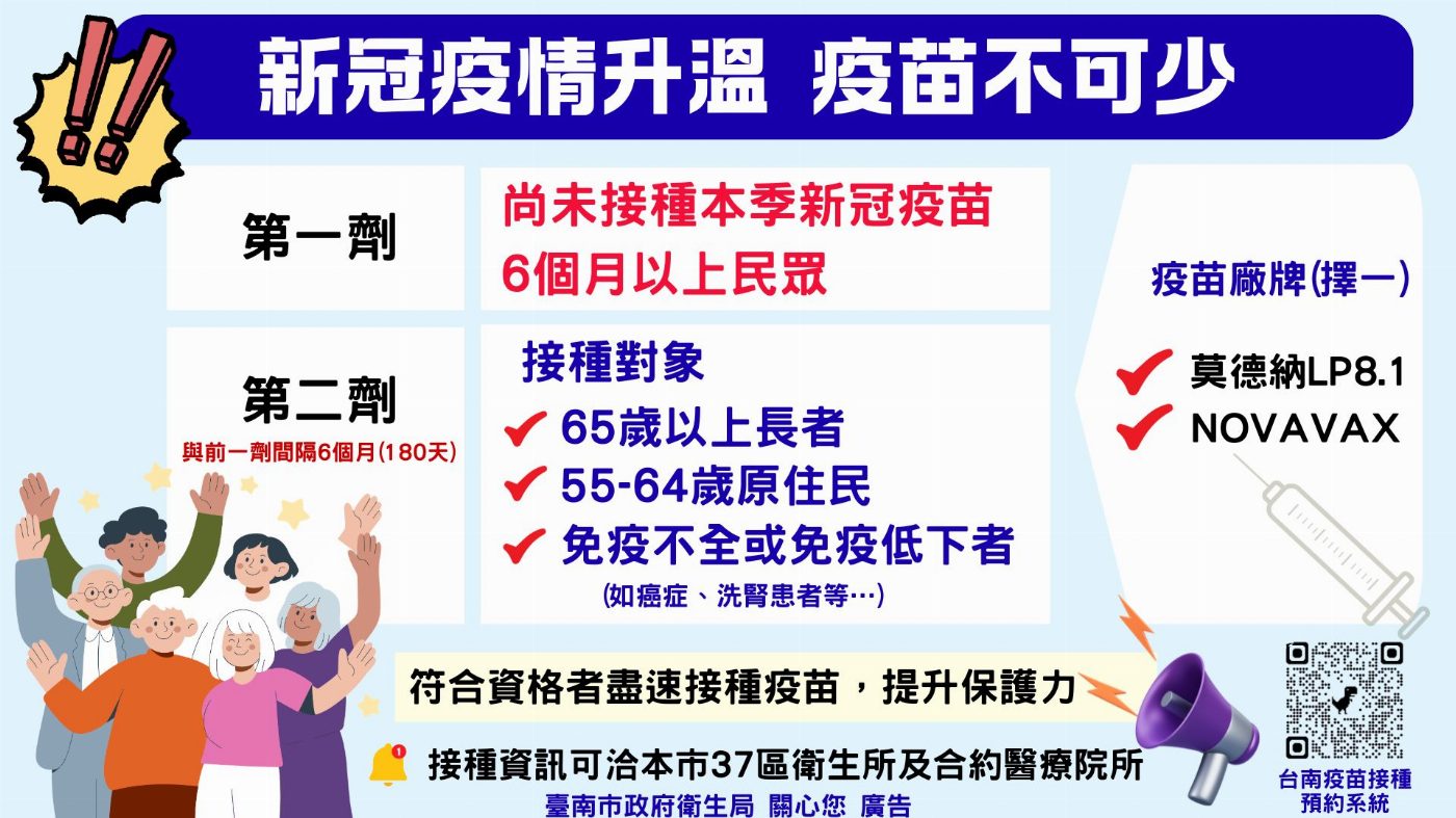 新冠疫情升溫！喉嚨痛別以為只是小感冒，黃偉哲市長籲符合資格民眾把握7/31前最後接種機會
