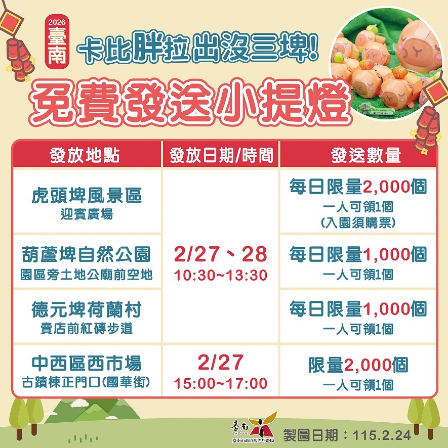 2026卡比胖拉小提燈2月27日起限量發送 觀旅局三處埤塘風景區及市場處西市場均可領取